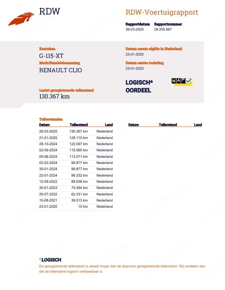 Renault Clio 4 0.9 tce 2019 inmatriculat
