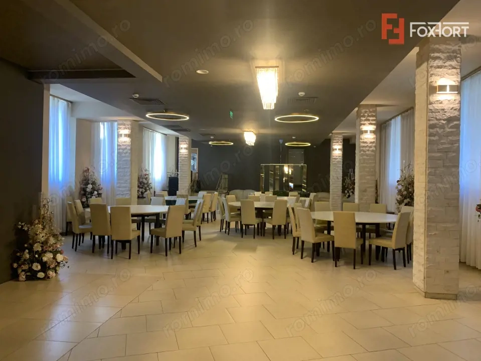 Spatiu comercial, servicii zona de est - Timisoara