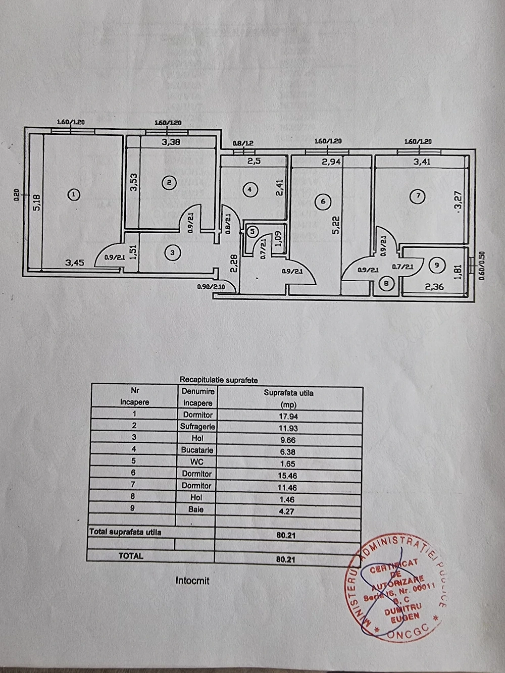 Apartament 4 camere 