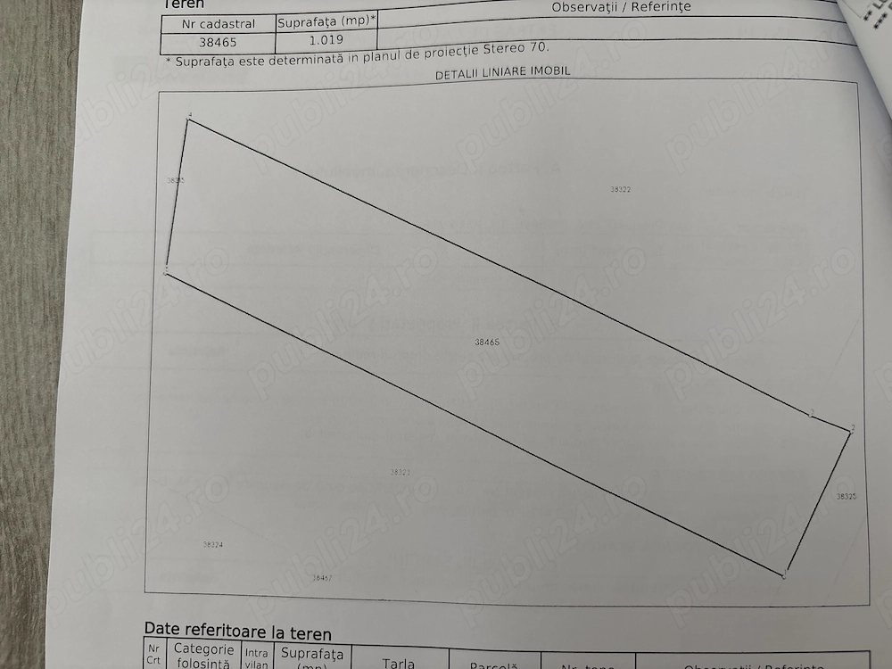 Vând 2 terenuri foarte bine poziționate !