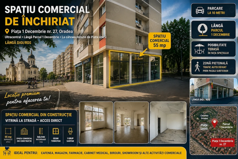 Spațiu comercial de închiriat Oradea