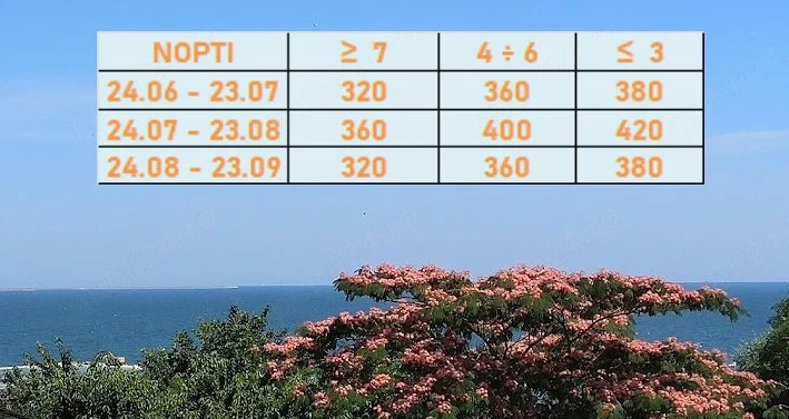   Cazare apartament cu 5 locuri vilă vedere la mare , plaja  imediat Eforie Sud