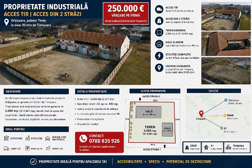 Proprietate industriala, Hale, acces tir, parcare