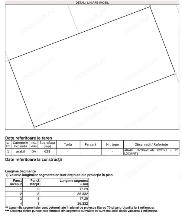 Teren 628mp cu proiect duplex -  Calea Medves - Urseni
