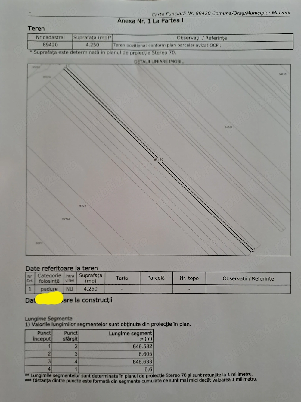 Vand padure in extravilan Mioveni Racovita