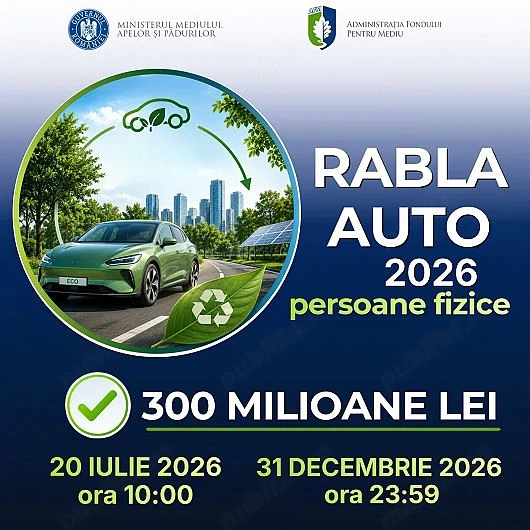 Vouchere Rabla Auto, Moto
