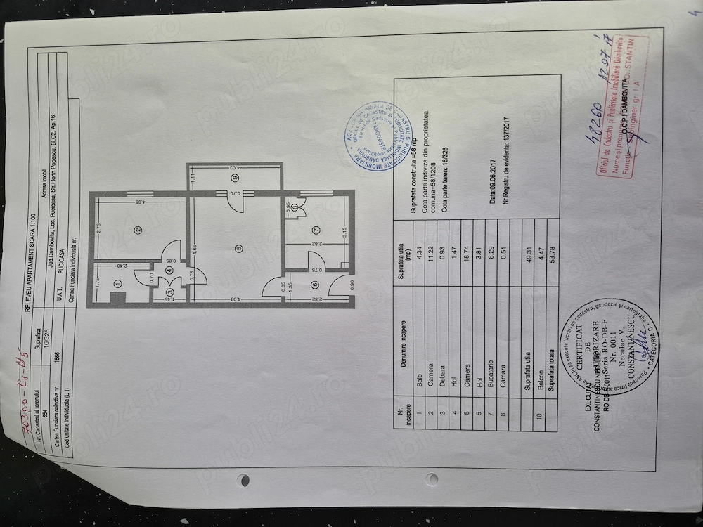 Apartament complet mobilat si utilat