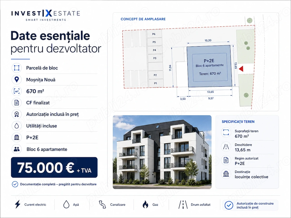 Teren pentru bloc cu 6 apartamente 