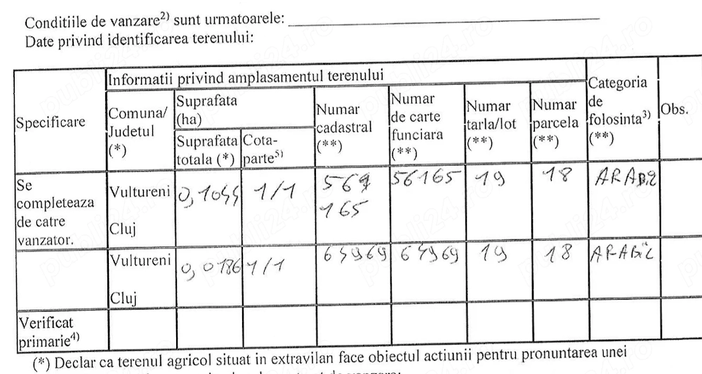 Vând teren arabil la drum 