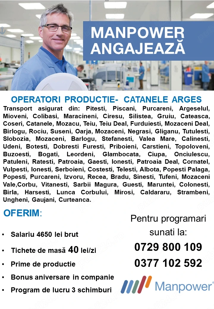 Operatori productie Catanele Arges