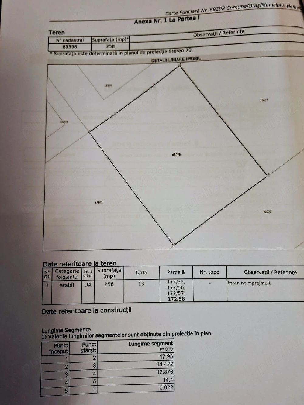 Teren pentru casă