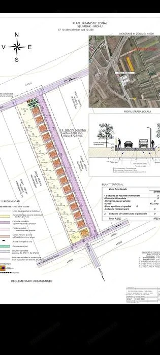 Teren de vanzare 413mp cu Puz - Mohu/ Selimbar