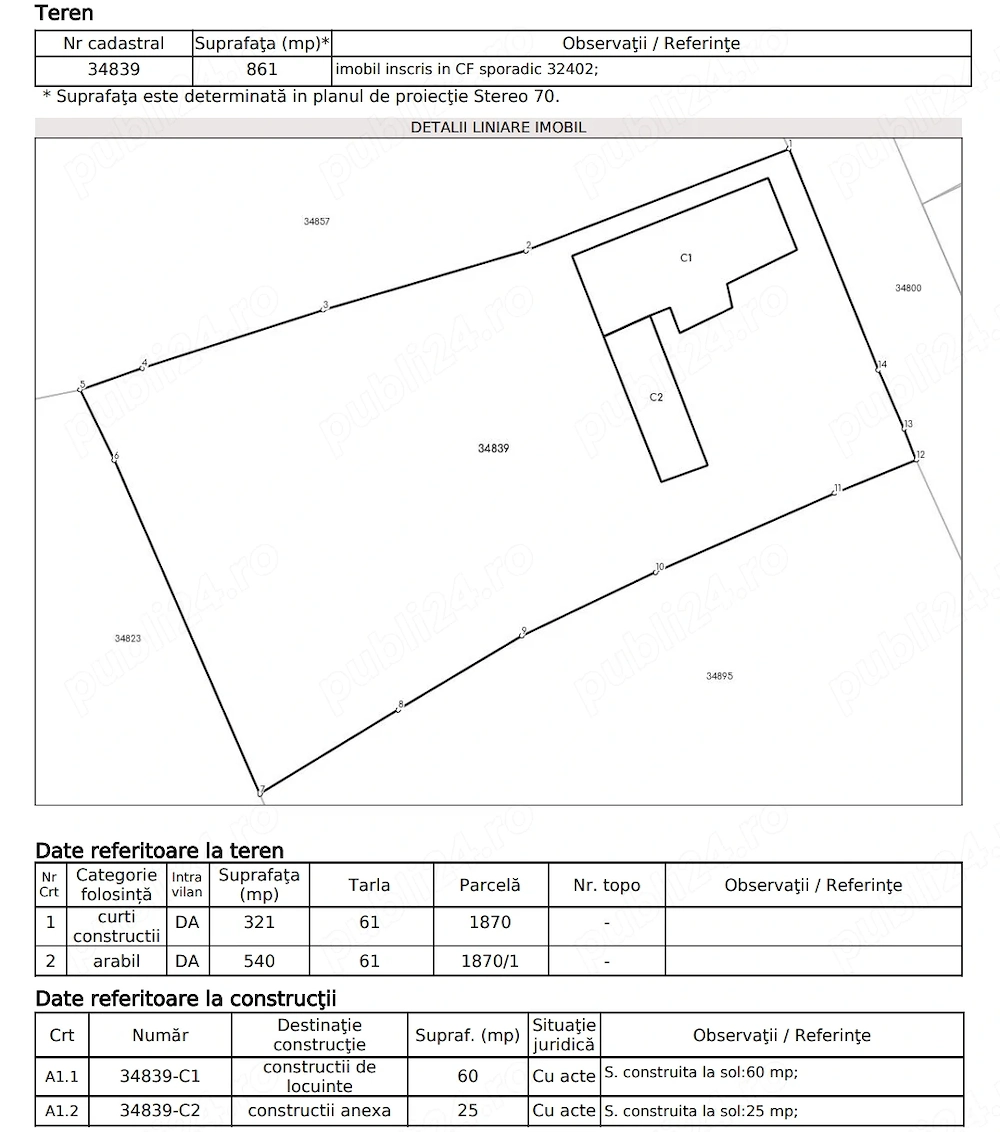 Casa cu teren 861mp Luncavita