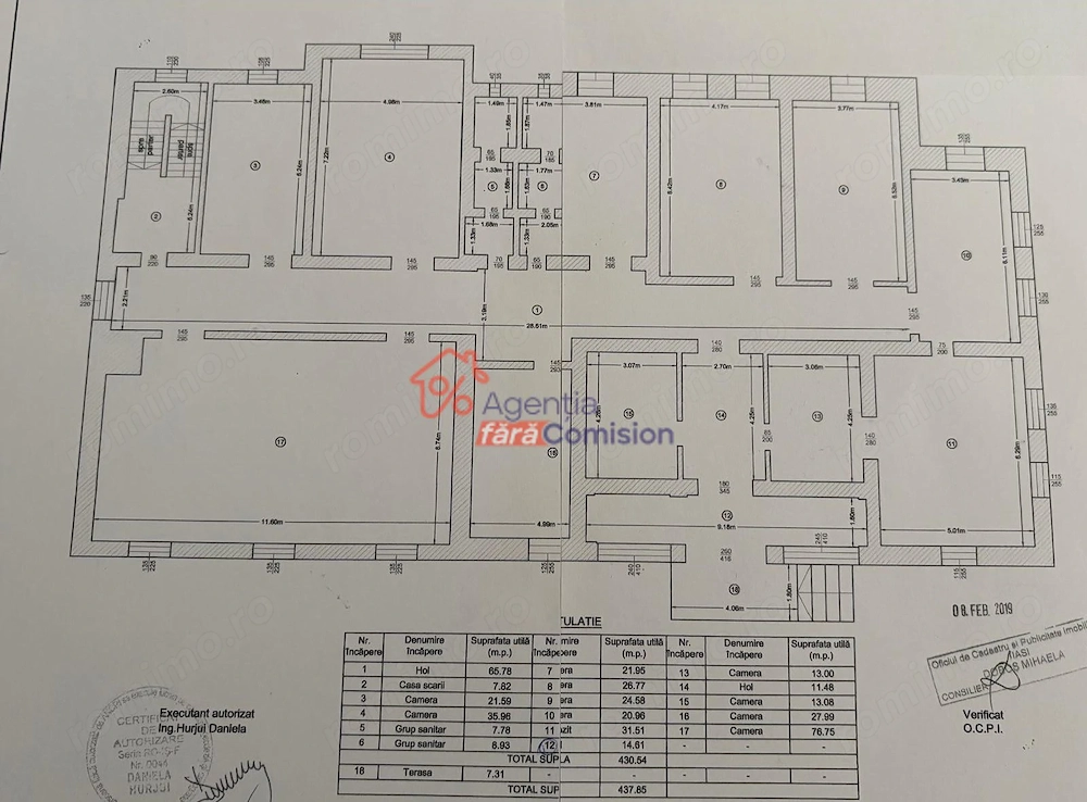Spatiu Comercial,  600mp, Copou