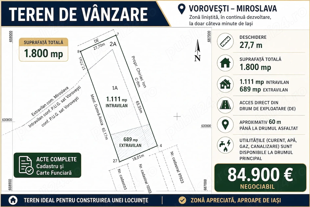 Teren de vânzare în Vorovești (Miroslava)   1.800 mp | 1.111 mp intravilan 