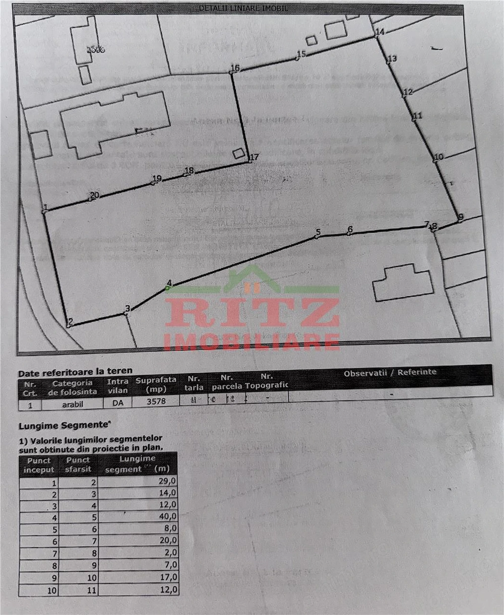 Oportunitate investitie! Teren intravilan 3578 mp, D=29 ml, Valea Mare!