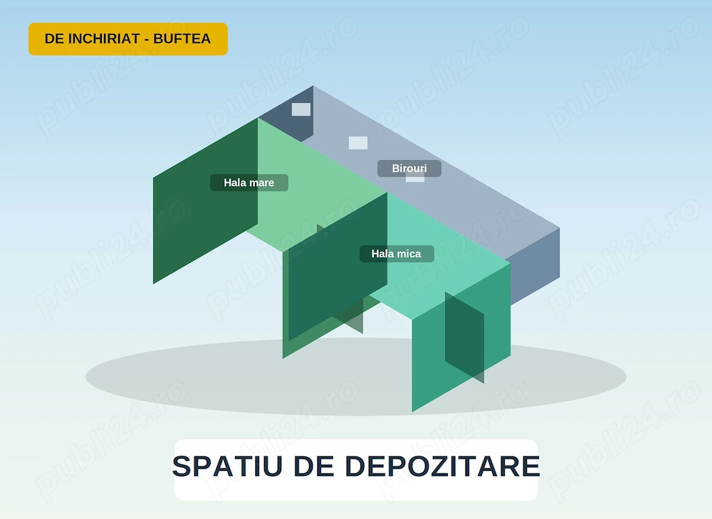 Solutii de depozitare in Buftea la iesire in A0- PROPRIETAR