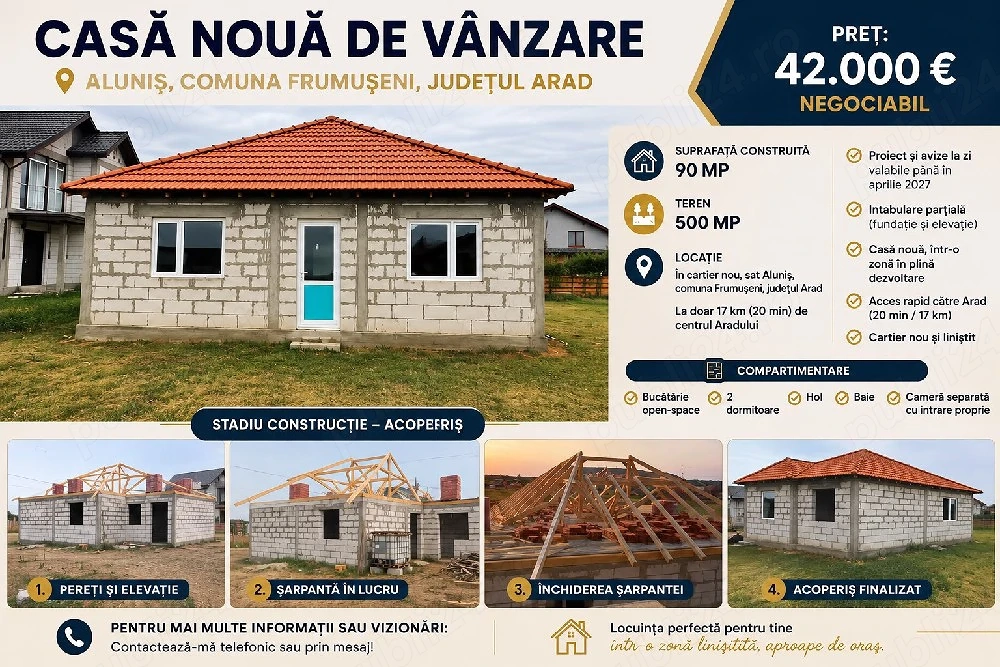 casă nouă de vînzare , Aluniș, comuna Frumușeni, județul Arad 42000euro