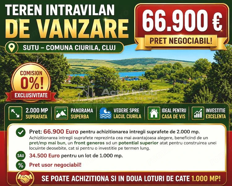 Vanzare - Teren intravilan  - Cluj  -  Sutu - Comuna Ciurila – Teren  2000mp - Panorama superba catr