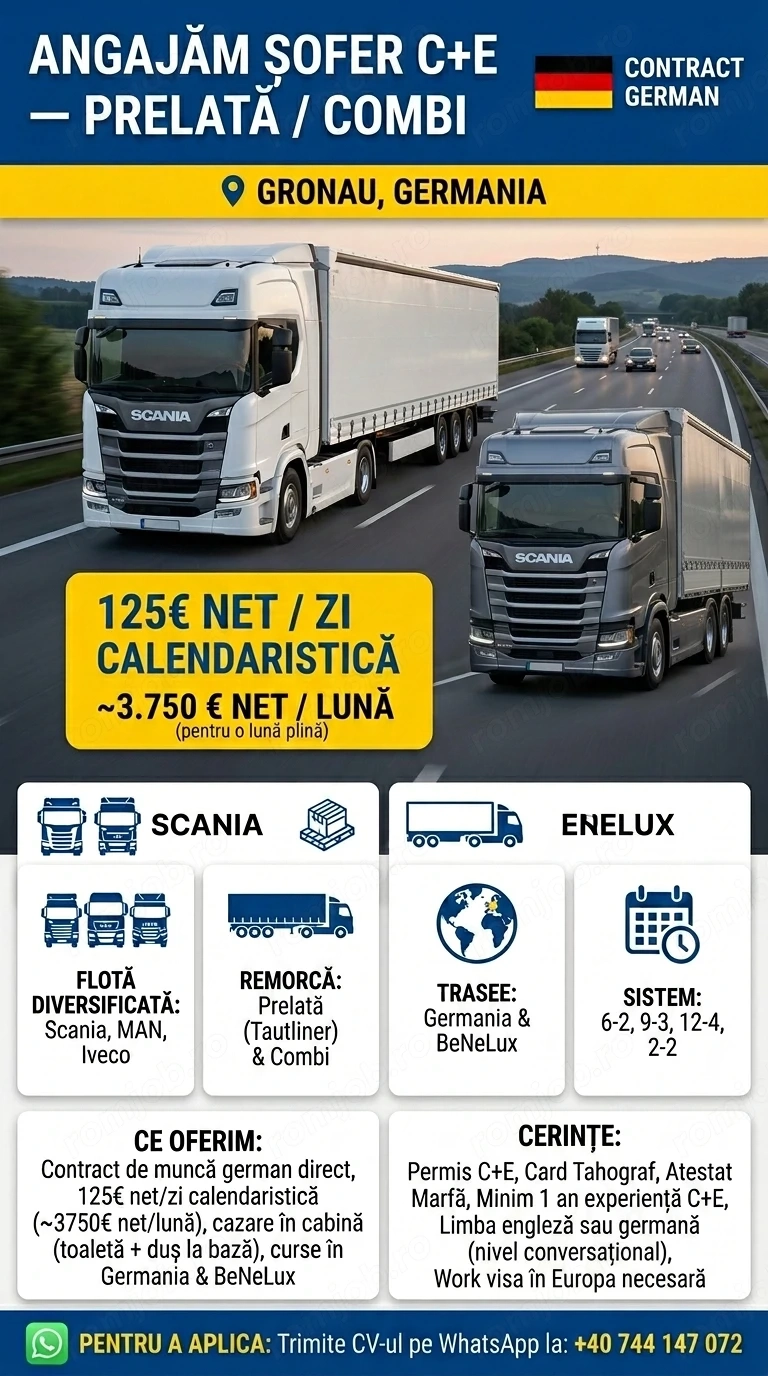 ANGAJĂM ȘOFER C+E - prelată   combi (tandem) - Germania