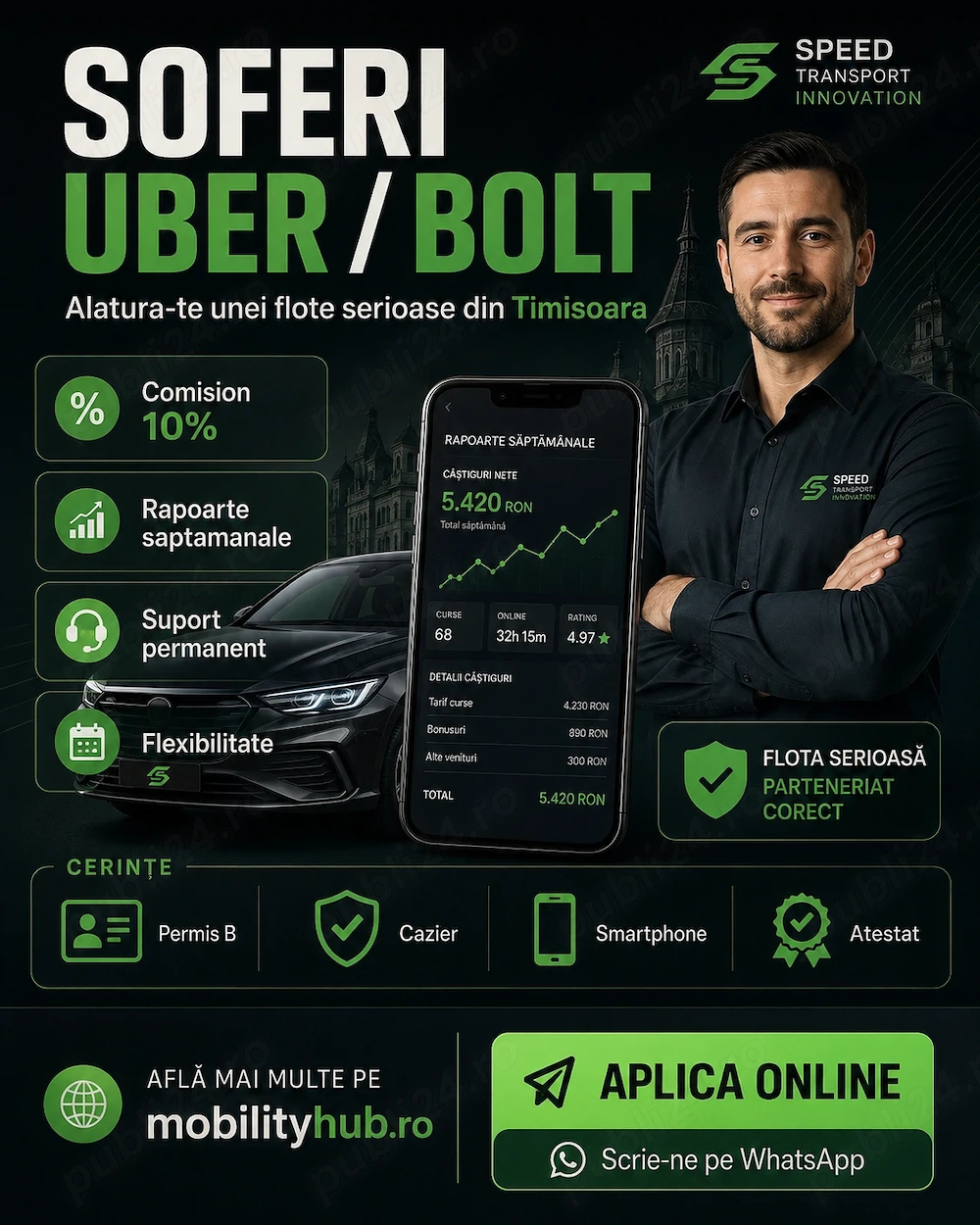 Angajem șoferi uber bolt venituri in functie de performante 