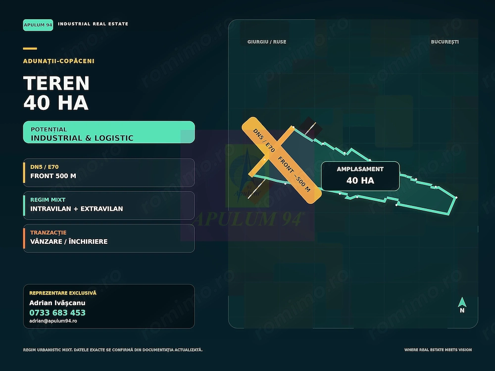 Teren 40ha Adunatii Copăceni | Industrial/ Logistic