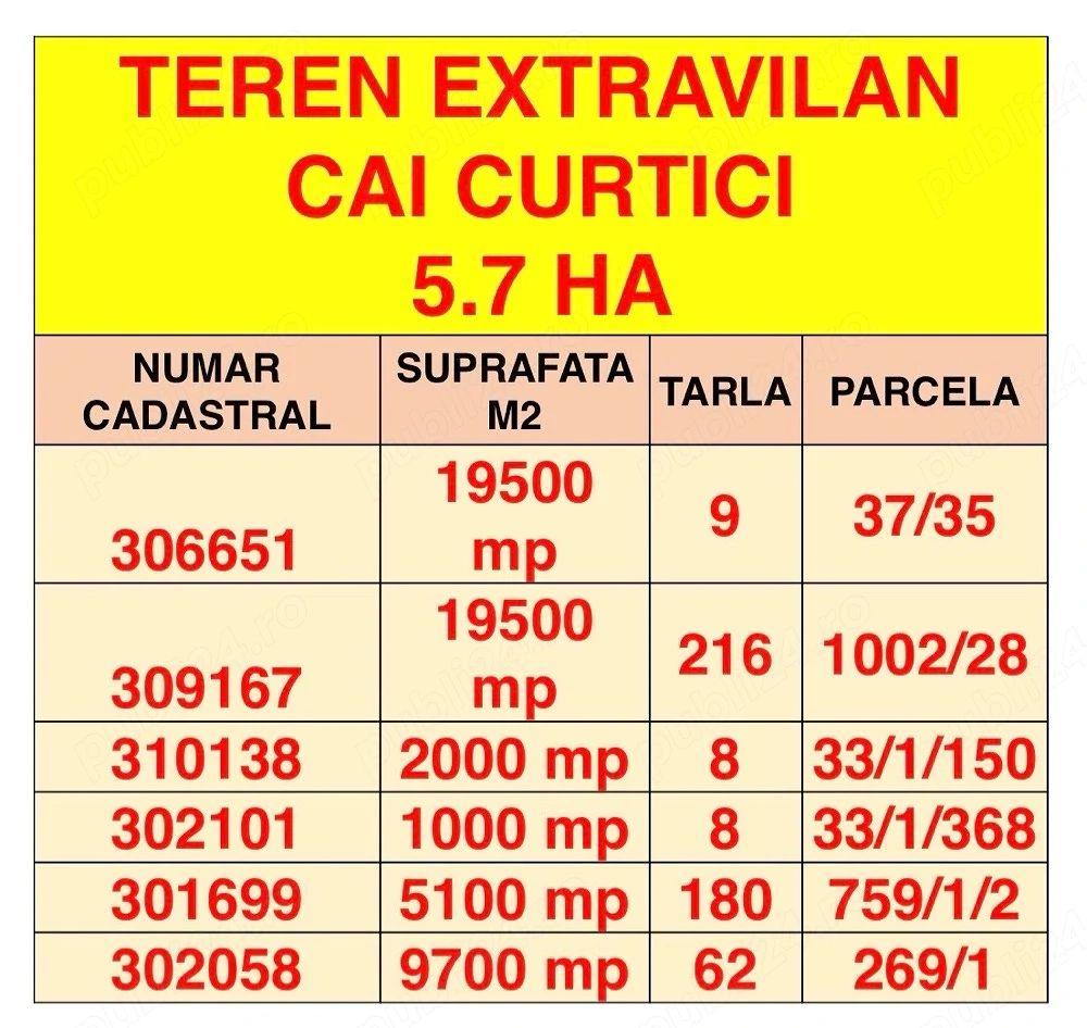 Vand 5,6 Ha teren extravilant CAI CURTICI