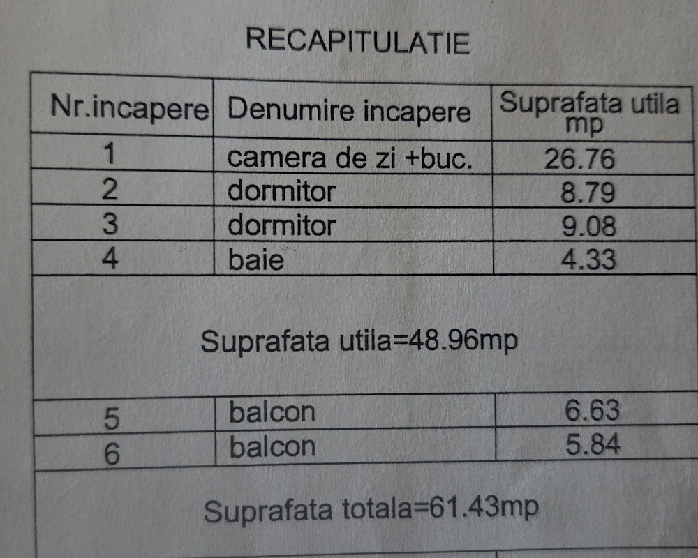 Apartament 3 cam