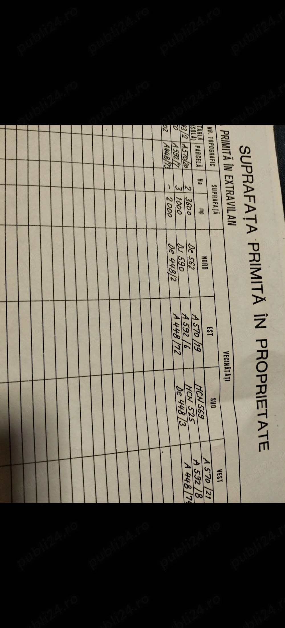 Teren extravilan de vanzare
