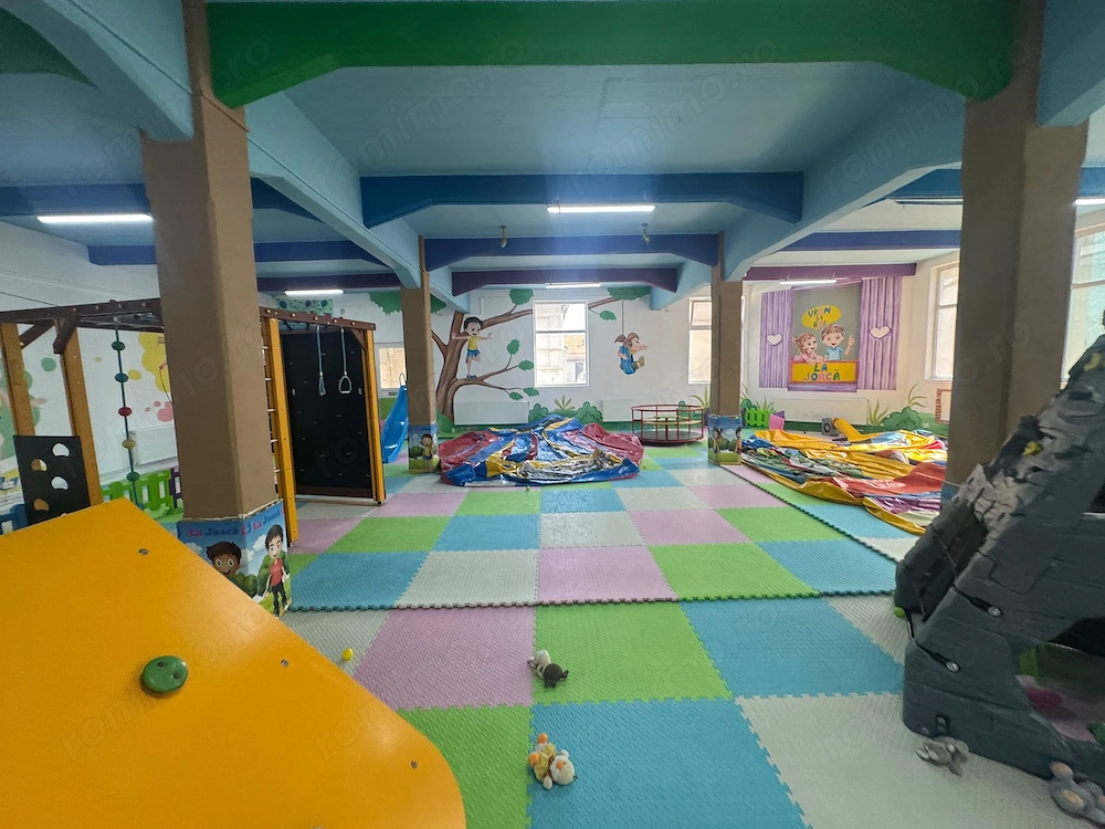 Spatiu comercial 410mp Dambovita - Timisoara