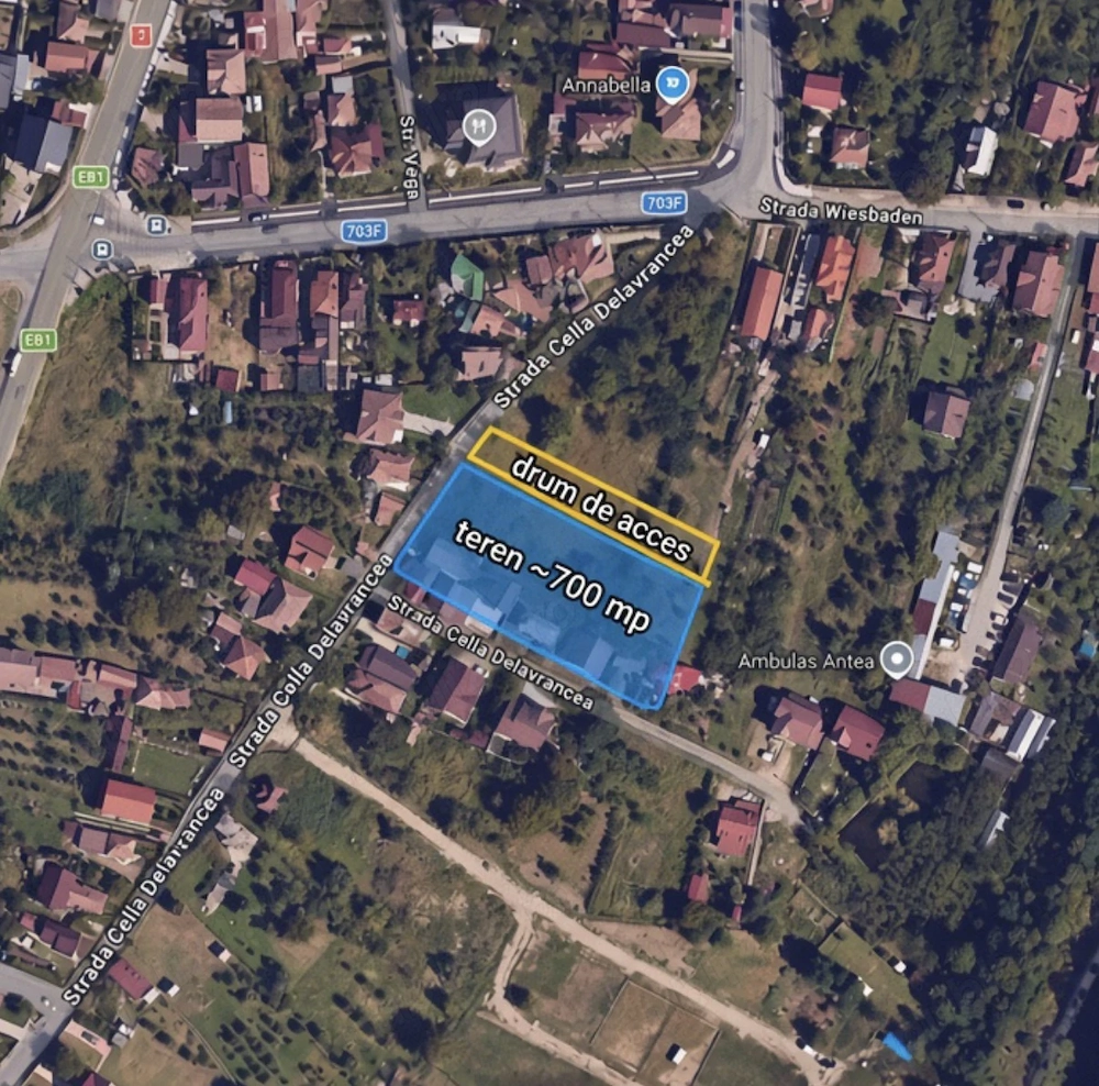 Teren intravilan Goranu - Râmnicu Vâlcea 