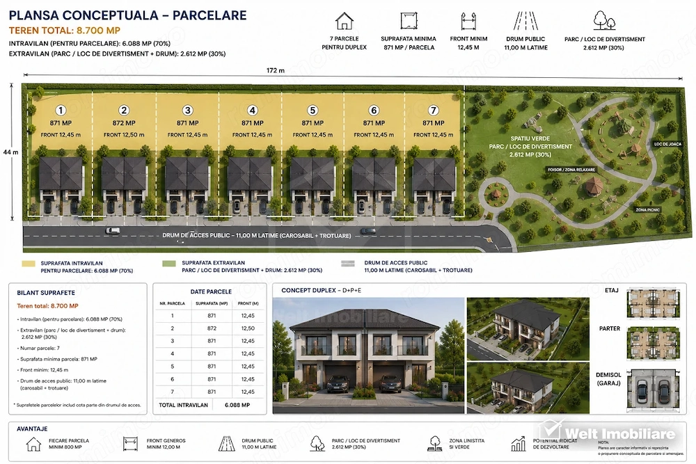 8.700 mp pentru dezvoltare rezidentiala la 3 km de CREIC - Chinteni