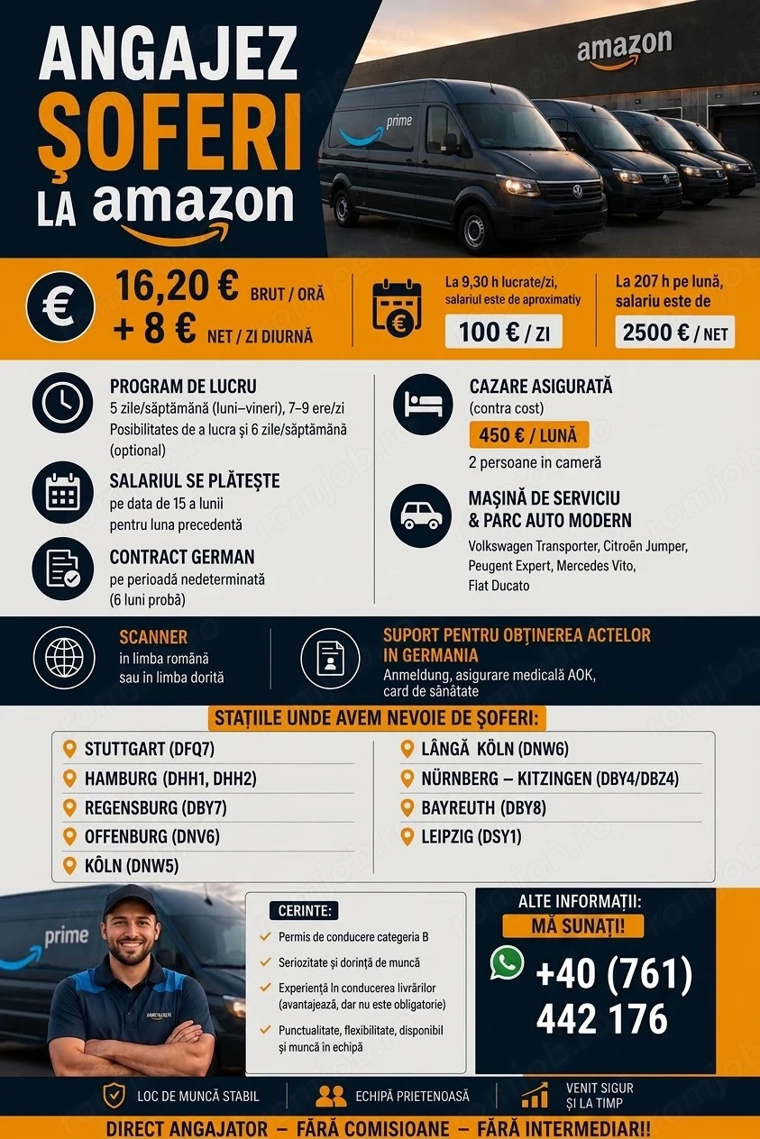 Angajez șoferi Amazon Germania