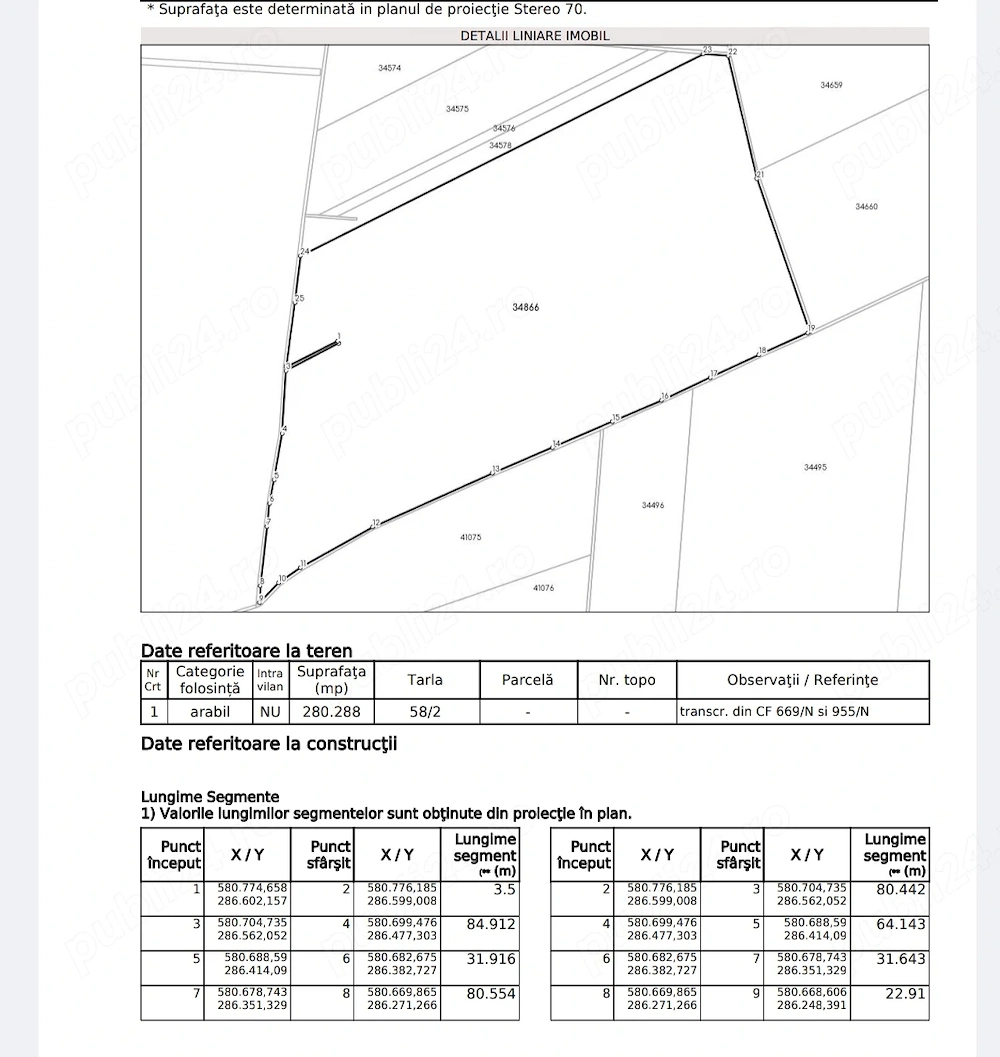 Teren agricol 28 hectare compact, jud Giurgiu -com. Băneasa