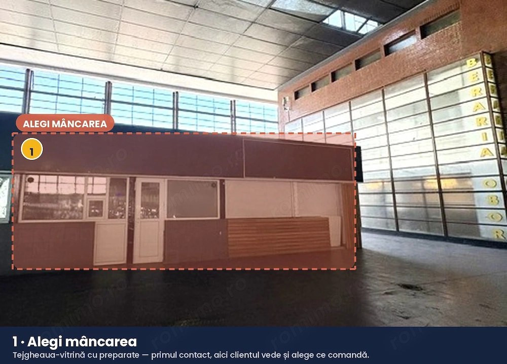 Spatiu ideal pentru food corner – Halele Obor, zona cu trafic intens