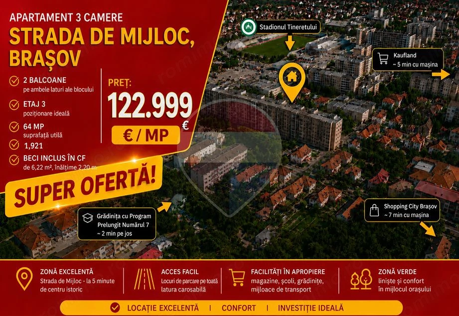 Apartament decomandat cu 3 camere Strada de Mijloc, Brașov