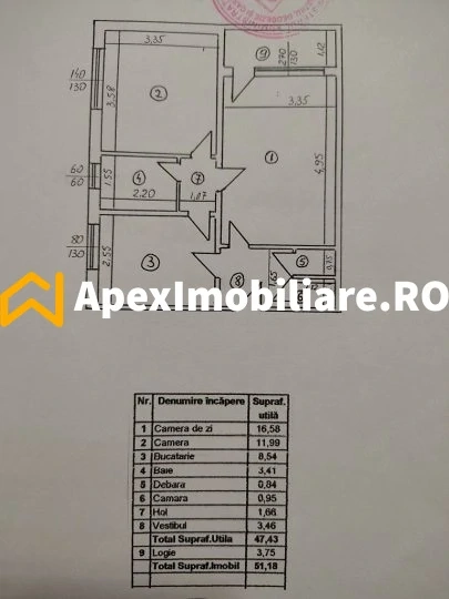 Apartament 2 camere de vanzare Drumul Taberei București | ApexImobiliare.ro