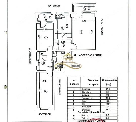 Vând apartament cu 3 camere decomandate in centrul orașului Bacau