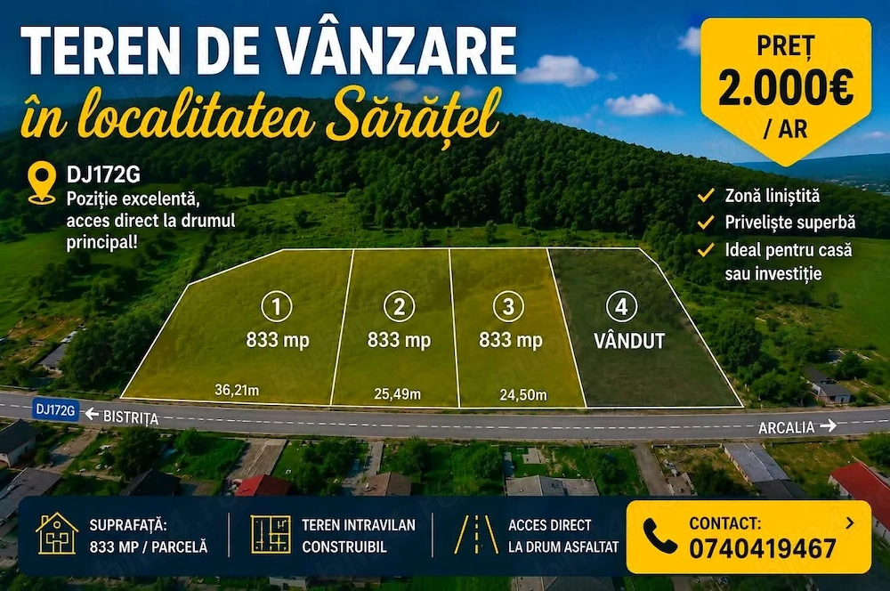 Teren intravilan Saratel