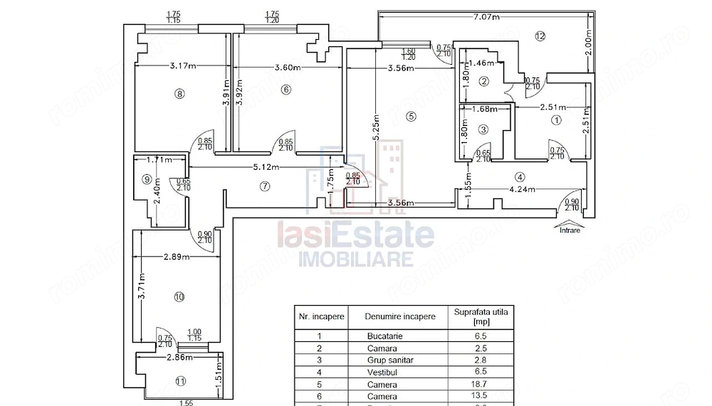 Apartament 4 camere Independentei