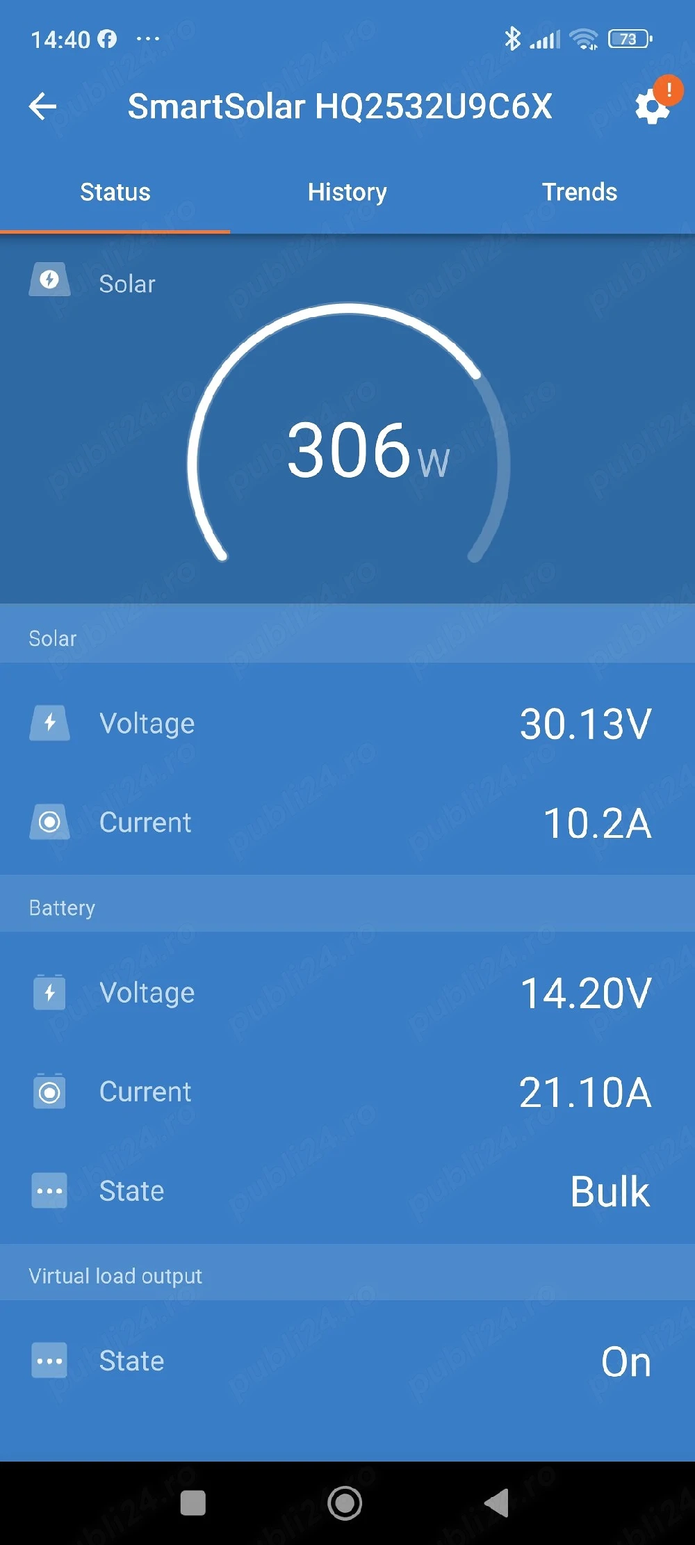 kit panou fotovoltaic ptr rulote,cabane,etc