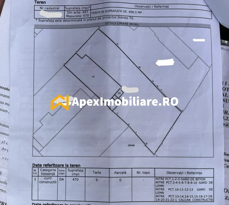 Casa + Teren 500mp de vanzare Rahova București | ApexImobiliare.ro
