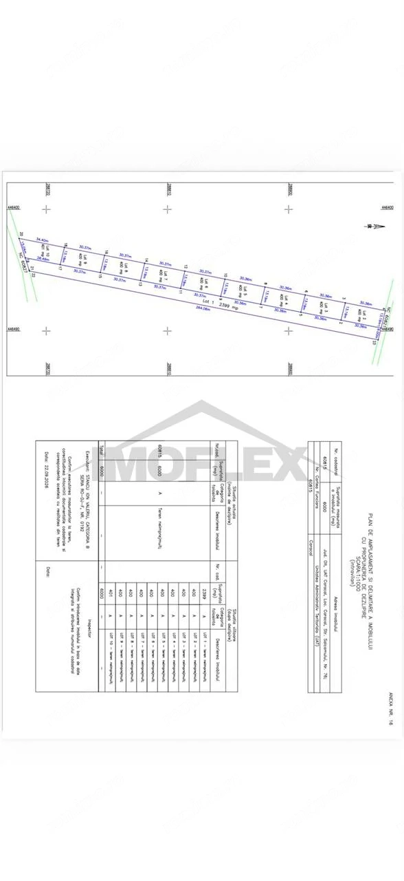 Parcele 400mp I intravilan I Caracal I 9800 euro