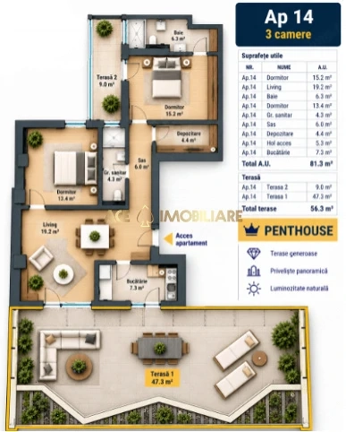 Penthouse | Stefan cel Mare | Metrou | 0% Comision | Centrala | Terasa