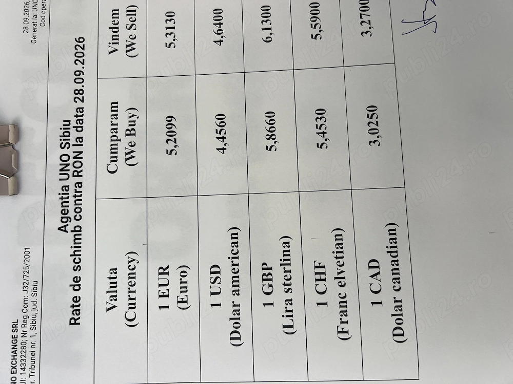 Proprietar vand casa cu doua corpuri cladire plus sura cu gradina mare în centru Sura Mica, 1600mp