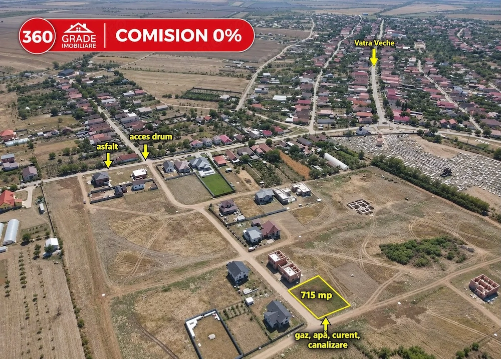 Teren ideal pentru duplex sau casă individuală Giarmata Mare