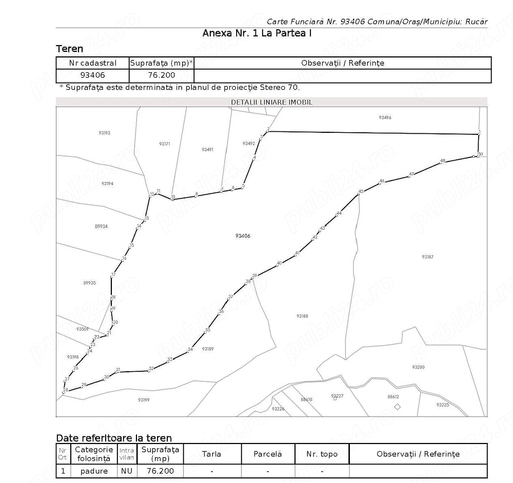 Padure 8.62 ha,  Arges zona Satic
