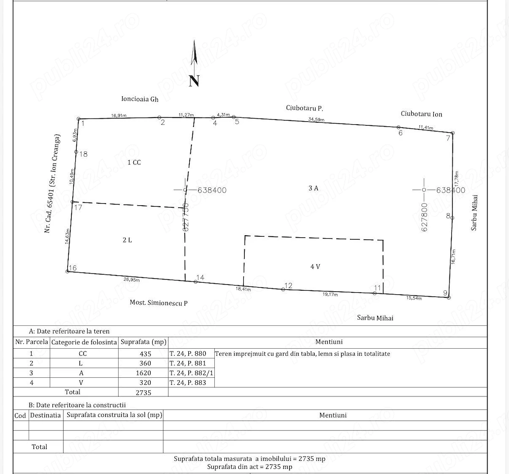 Teren intravilan 2735 mp, Pașcani, Boșteni, deschidere 32m