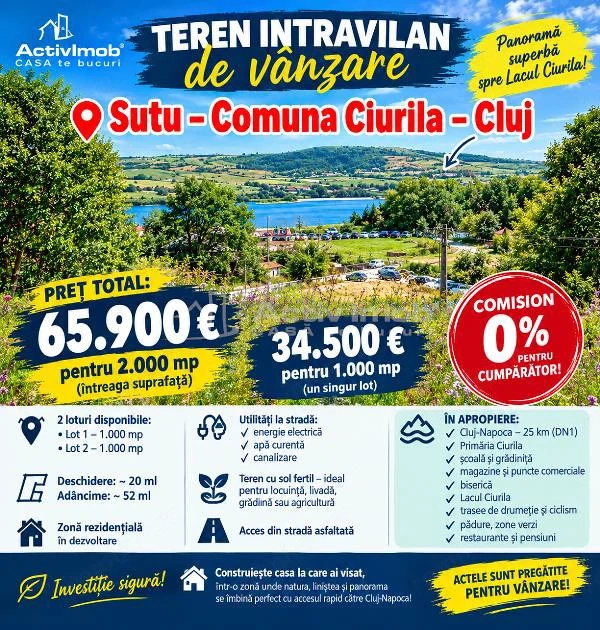 Vanzare - Teren intravilan  - Cluj  -  Sutu - Comuna Ciurila – Teren  2000mp - Panorama superba catr
