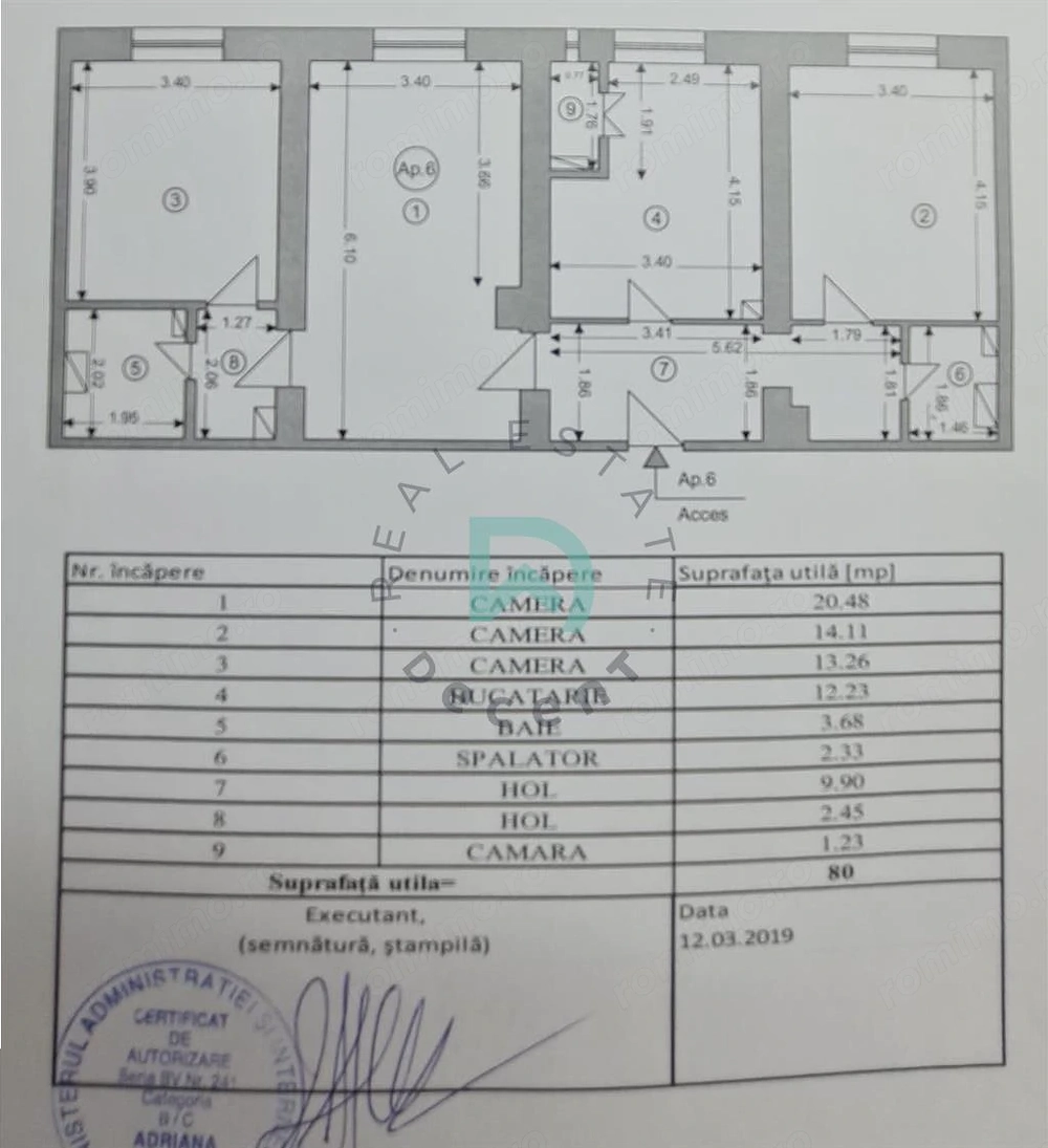 Apartament 3 camere UZINA 2, 80mp., Brasov